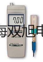 ���p���ơ������ƽSE1501F�N��