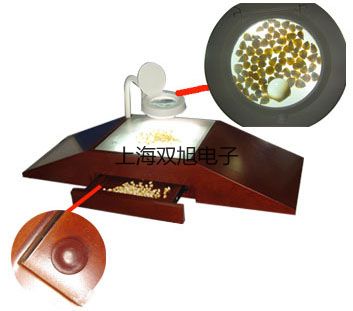 ���p���ơ��ӽ��_(k��i)�P(gu��n)SC2-3025B�N(xi��o)��