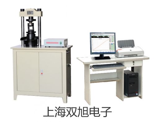 ���p���ơ������ƽY(ji��)P3001�N��