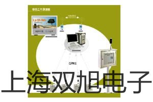 ���p���ơ�LJ18A3-8-Z/AX�͸ߜؽӽ��_�P���ӽ����������͸ߜ�늸�ʽ�ӽ��_�P��LJ18A3-8-Z/AX������