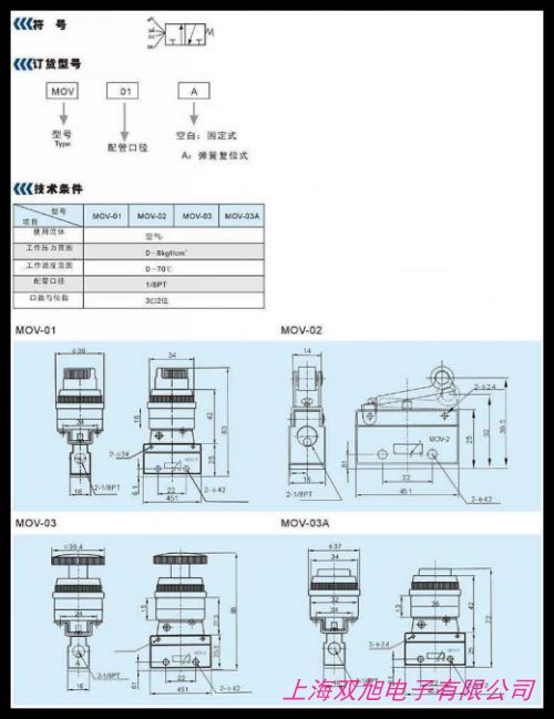 �� GANTER ͨ��V�y GN 882 �ɚ��w���Q��ͨ�≺���V�y