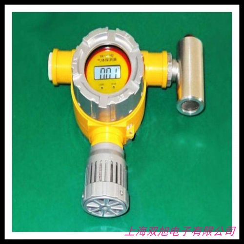 MQ-9 COһ����̼������ ��ȼ���w������ �z�y�󾯸Б�(y��ng)