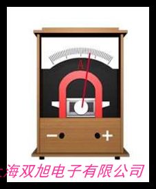 �`���z��Ӌ ָ�ʽ 2.5�� J0409 ����늌W(xu��)���̌W(xu��)�x��