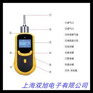 AT0501AH乙醇酒精點型可燃氣體探測器 AT0501AH酒精報警器