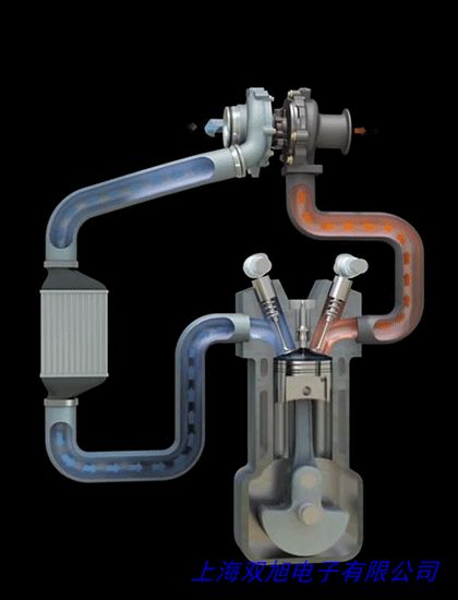 SMC快排閥節(jié)流閥 ASV510F-04-10S ASV510F-04-12S ASV510F-02-10S