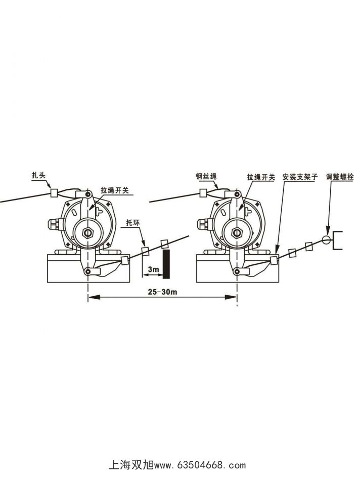 雙向拉繩開(kāi)關(guān) 覆塑鋼絲繩環(huán) 安裝支架電線 拉繩復(fù)塑專用鋼絲繩