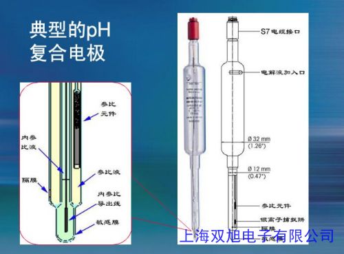 �ھ�ԃ(x��n)�r(ji��)���ع��I(y��)���ķ���ϩ늘O ���I(y��)PH늘O ����(qi��ng)�Ꮚ(qi��ng)�A�͸ߜ�늘O