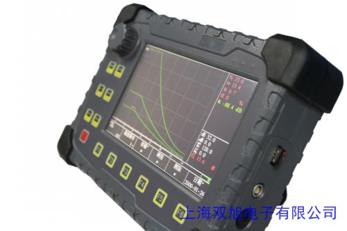 ���I(y��)EL�@ʾ�� �����o�p�z�y(c��)�x��