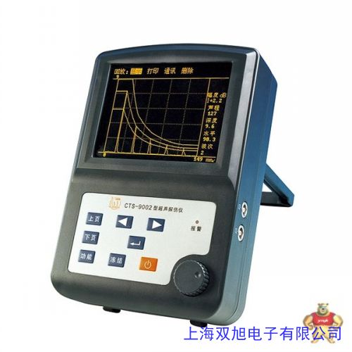 ����ZBL-U510�ǽ��ٳ��z�y�x �������ǽ��ٳ���̽���x