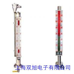 �ŷ���/�ŷ���/ �ŷ���ҺλӋ(j��)���/��λ�ŷ���/ҺλӋ(j��)�@ʾ���