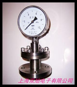 �r(ji��)��ԃ���ھ��ͷ����P��l(w��i)����ƽģʽ����׃���� �����͉���׃���� Һλ׃����