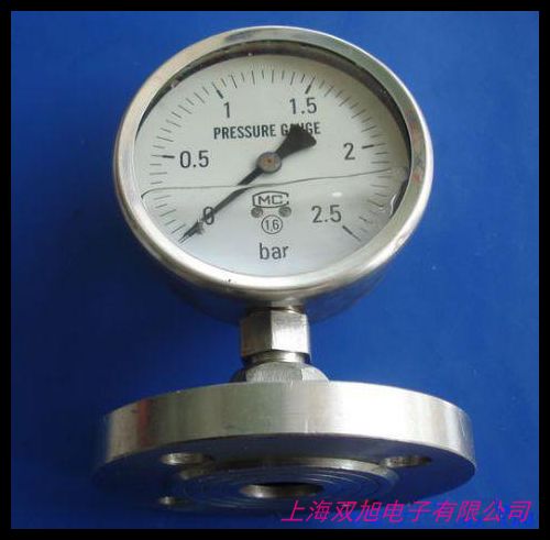 �r(ji��)��ԃ���ھ��ͷ����P��l(w��i)����ƽģʽ����׃���� �����͉���׃���� Һλ׃����