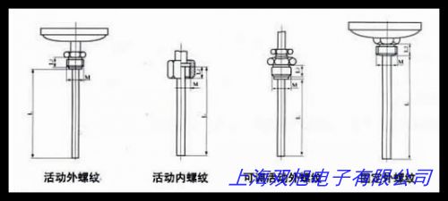 KI-334電接點雙金屬溫度計生產(chǎn)