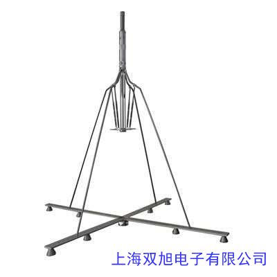 ��݁���p݁ʽ����C(j��)��