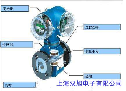  �����u������Ӌ �՚�u������Ӌ 늴�����Ӌ ��������Ӌ