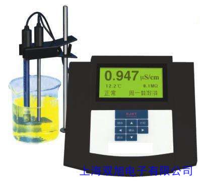 ...Ӌ(j��) �ܽ���늌�(d��o)���}�Ȝy(c��)ԇ�����x