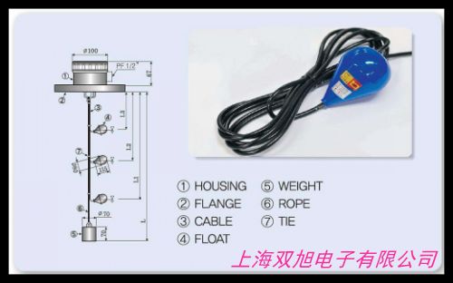 UQK-01UQK-02UQK-03��������Һλ�������Ϻ����