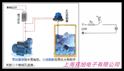 �����B�U����Һλ���������P�Һλ�_�P(gu��n)������