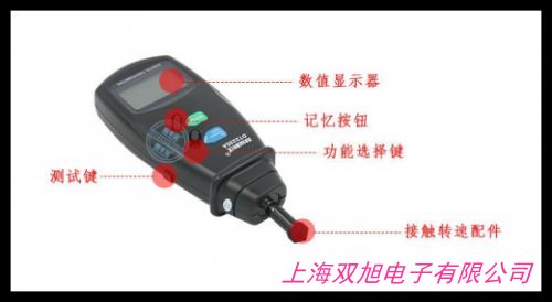 ������EP300�ֹ⹦��Ӌ(j��)EP310 ����(sh��)��(j��)�ӿڎ���ͨ�⹦PON�⹦��Ӌ(j��)