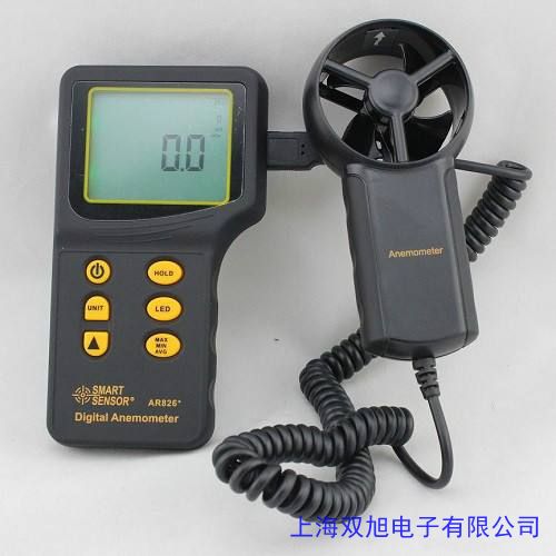 GM8901�L(f��ng)��Ӌ/�L(f��ng)����/�L(f��ng)�كx�L(f��ng)�ٱ픵(sh��)���L(f��ng)��Ӌ���L(f��ng)�ؘ�(bi��o)��