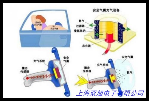 真空發(fā)生器 多級真空發(fā)生器 省氣旋風真空發(fā)生器XFD管排系列