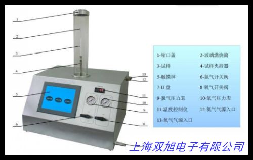 TD1168-C3H6��yʽ��ϩ�z�y�x���U(ku��)ɢʽ��ϩ���w�y���x���a(ch��n)