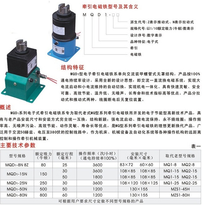 �t�⾀(xi��n)�y(c��)�؃xTN-677