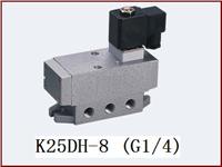 K25D-8��1.6�^��늴Ż��y/�r��/���a(ch��n)�S��