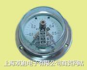 YXC-103BF���S��߅��/�r(ji��)��/���a(ch��n)�S��/