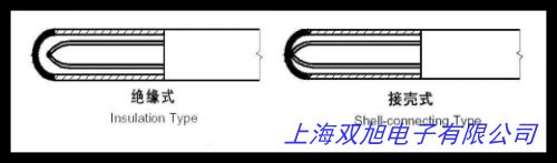 �z�b���ż  �ߜ�?z��)���? ����׃����늟�ż PT100���������