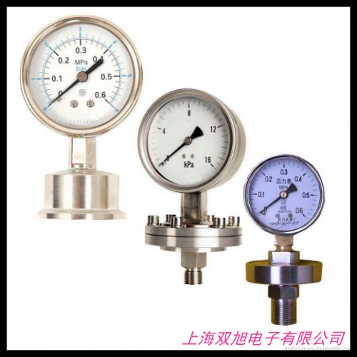 �r(ji��)��ԃ��(w��n)�ھ��ͷ����P䓸�Ĥ������/��Ĥʽ������/��Ĥ������