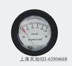 LUGB-15 �u������Ӌ(j��)��(b��o)�r(ji��)