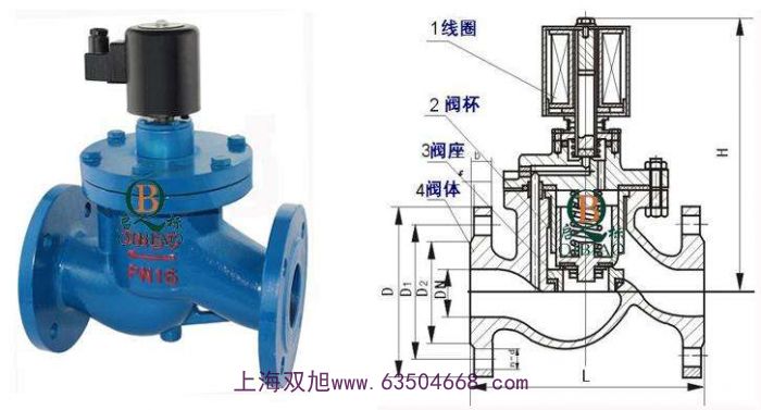 �p�����{(di��o)�ٸ�(�~)